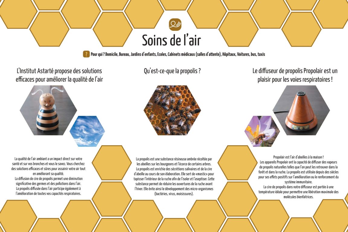 Nos soins de l’air en un clin d’oeil